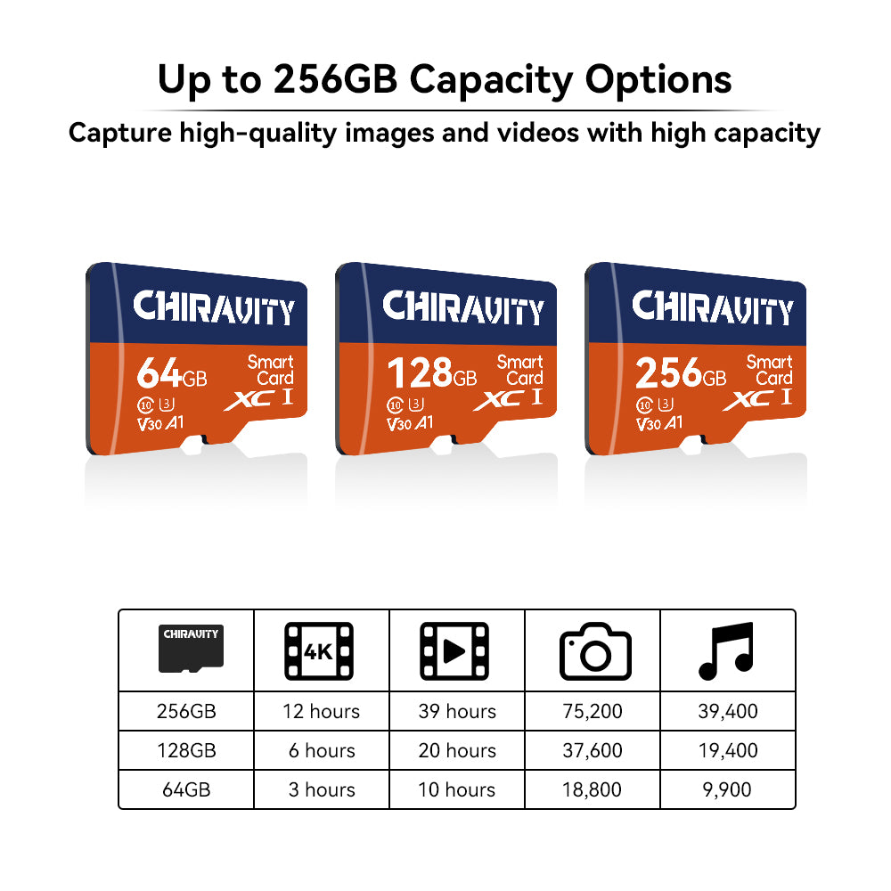 CHIRAVITY Micro SD Card 512GB, UHS-I U3 V30 A1, 100MB/s High Speed Memory Card, Class 10 TF Card for 4K UHD Video, Camera, Drone, Smartphone, Dash Cam